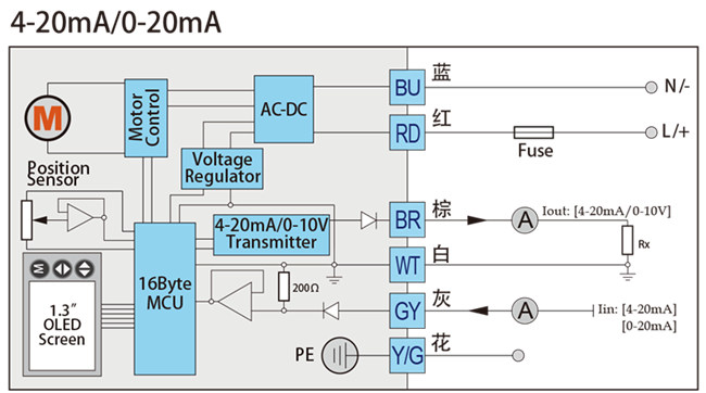 电动调节型执行器接线图