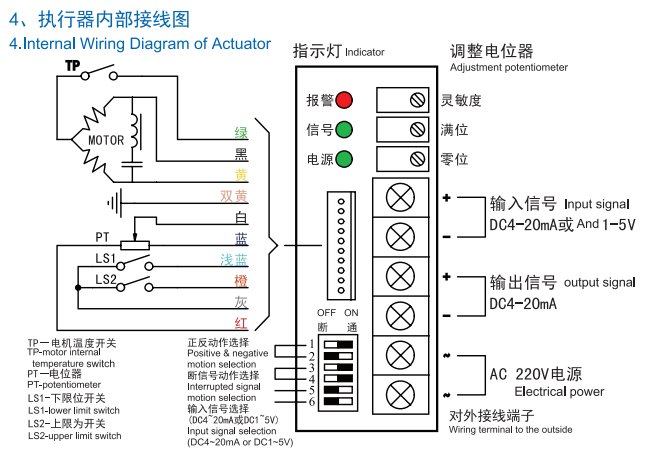 智能型电子式电动执行器接线图