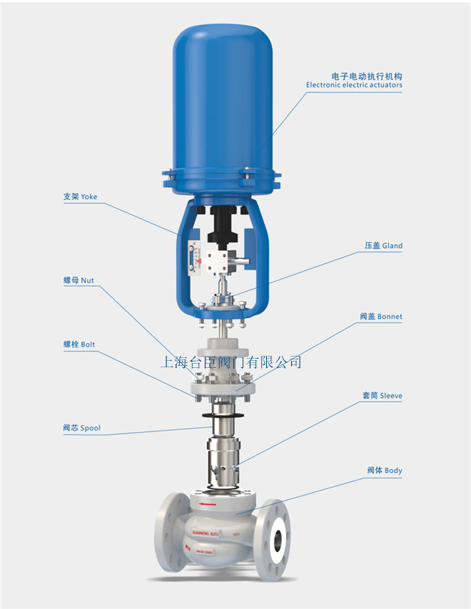电动调节阀生产厂家
