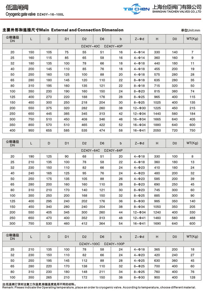 不锈钢低温闸阀