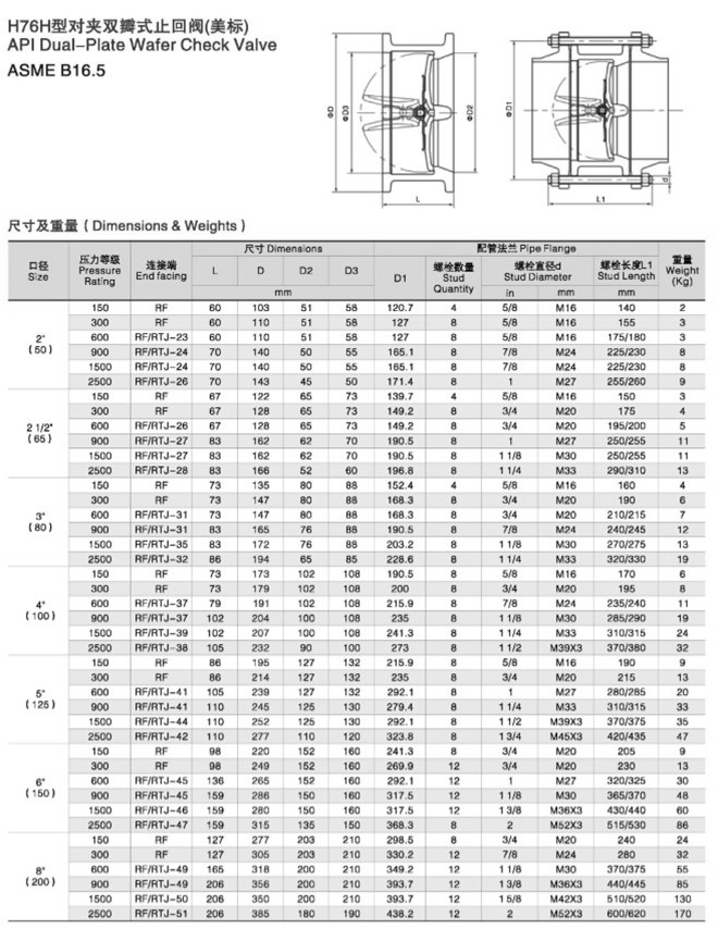 美标对夹式止回阀